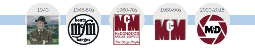 Mcdonough History